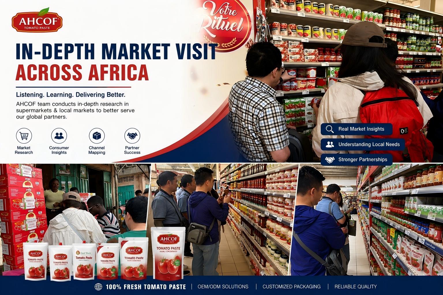 Deepening Market Insights: AHCOF Team Completes Comprehensive Field Survey Across African Markets in June